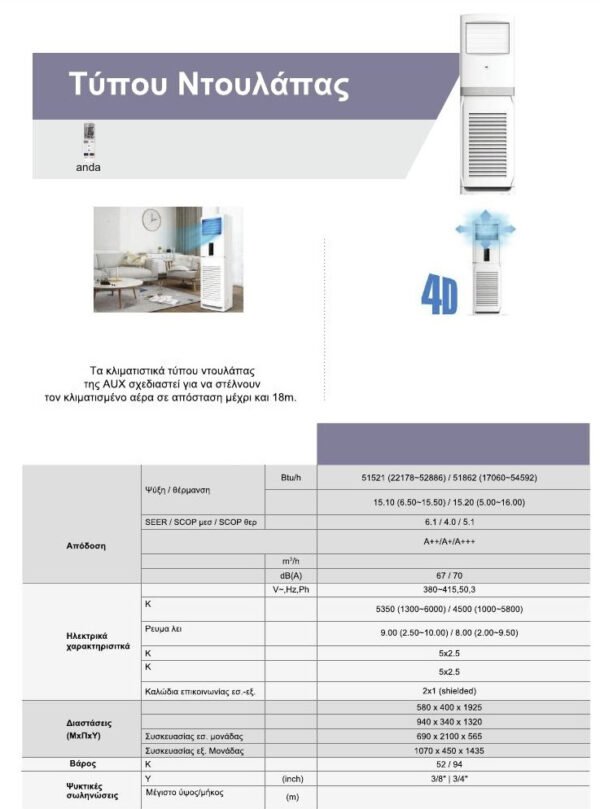 AUX ASF-H48J4/APER3DI-EU Επαγγελματικό Κλιματιστικό Inverter Ντουλάπα 52886 BTU - Image 3